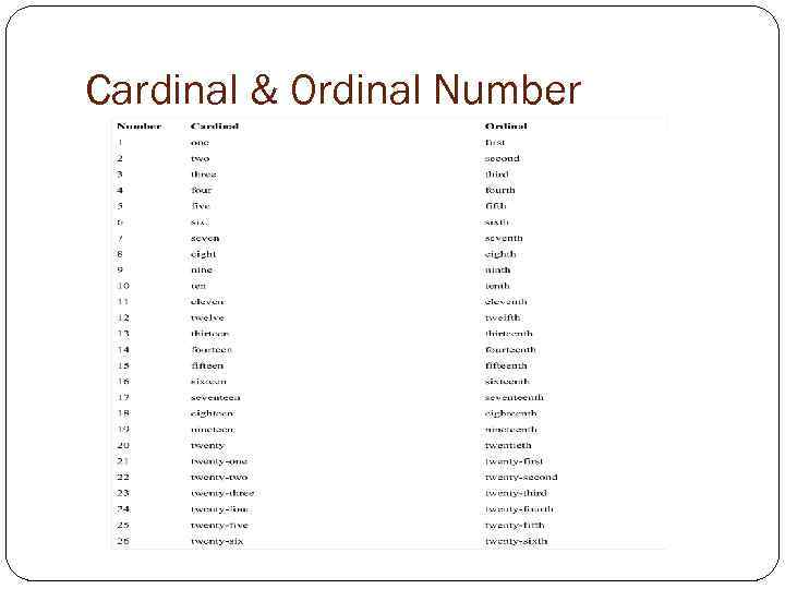 Cardinal & Ordinal Number 