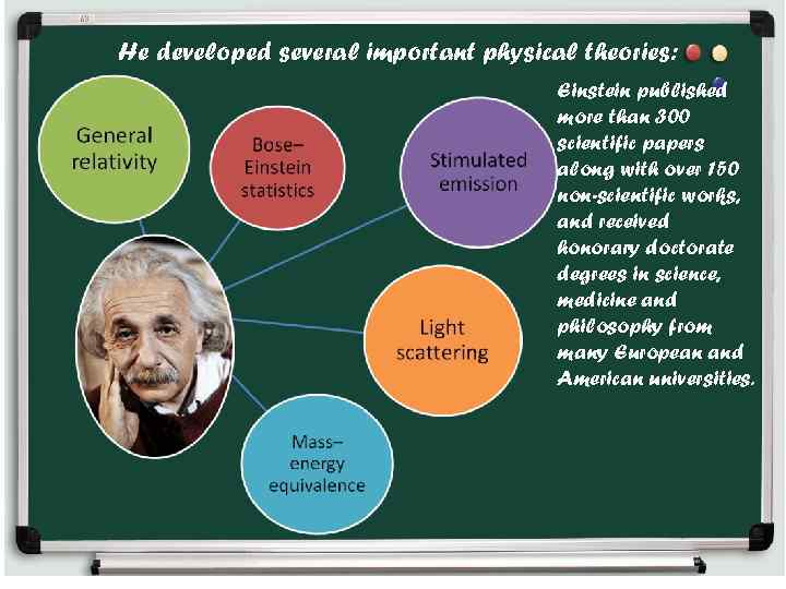 He developed several important physical theories: Einstein published more than 300 scientific papers along
