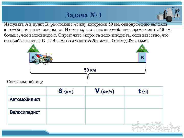 Задача № 1 Из пункта А в пункт В, расстояние между которыми 50 км,