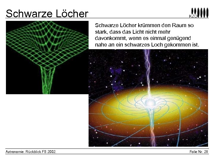 Schwarze Löcher krümmen den Raum so stark, dass das Licht nicht mehr davonkommt, wenn