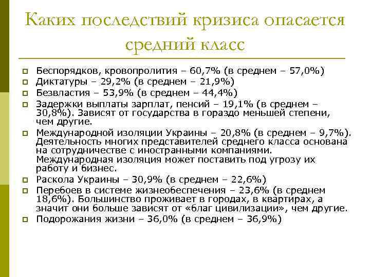 Каких последствий кризиса опасается средний класс p p p p Беспорядков, кровопролития – 60,