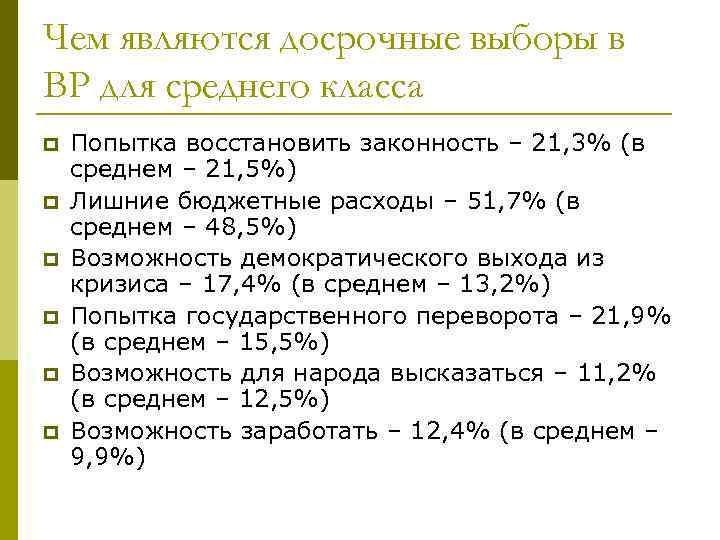 Чем являются досрочные выборы в ВР для среднего класса p p p Попытка восстановить