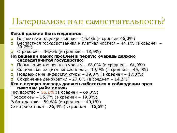 Патернализм или самостоятельность? Какой должна быть медицина: p Бесплатная государственная – 16, 4% (в