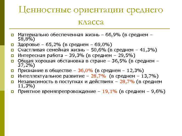 Ценностные ориентации среднего класса p p p p p Материально обеспеченная жизнь – 66,