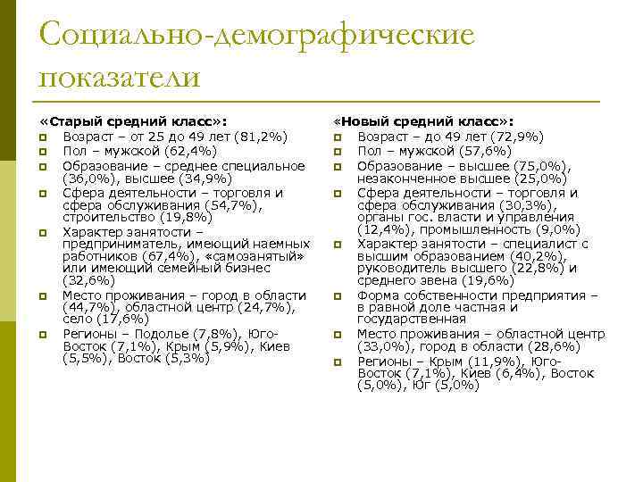 Социально-демографические показатели «Старый средний класс» : p Возраст – от 25 до 49 лет