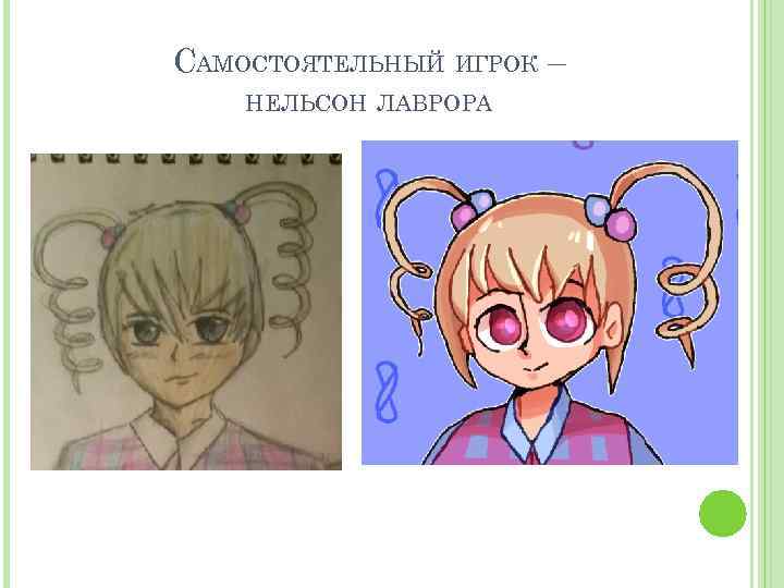 САМОСТОЯТЕЛЬНЫЙ ИГРОК – НЕЛЬСОН ЛАВРОРА 