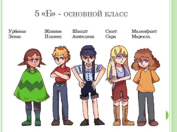 5 «Б» - ОСНОВНОЙ КЛАСС Урбонас Зенас Живков Пламен Шмидт Анжелика Смит Сара Маленфант