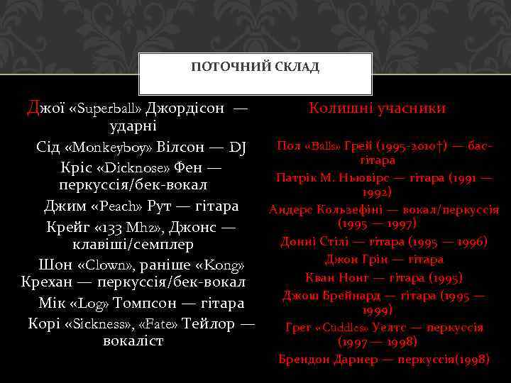 ПОТОЧНИЙ СКЛАД Джої «Superball» Джордісон — Колишні учасники ударні Пол «Balls» Грей (1995 -2010†)