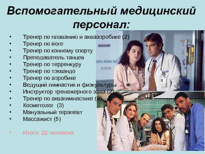 Вспомогательный медицинский персонал: • • • • Тренер по плаванию и аквааэробике (2) Тренер