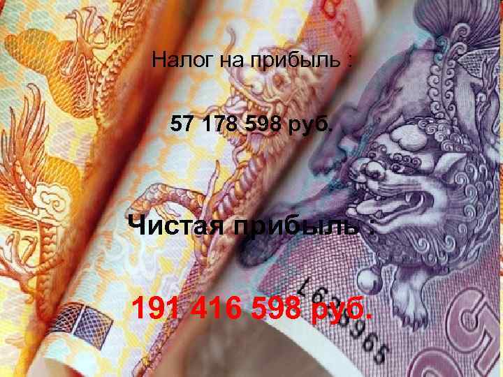 Налог на прибыль : 57 178 598 руб. Чистая прибыль : 191 416 598