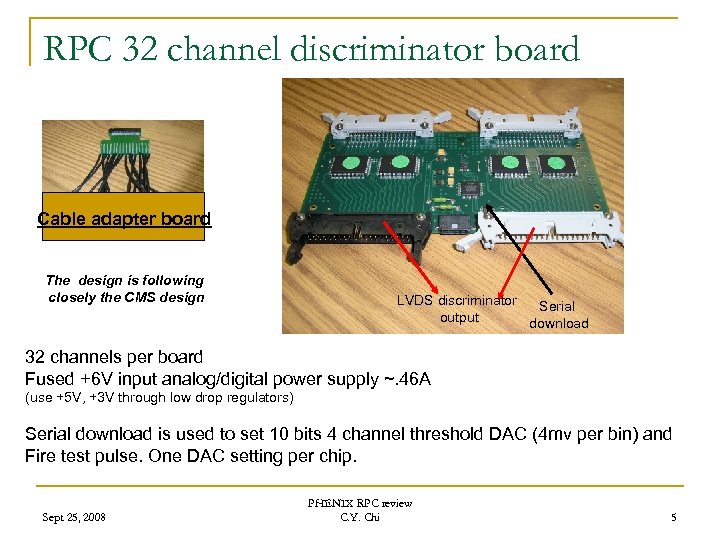 RPC 32 channel discriminator board Cable adapter board The design is following closely the