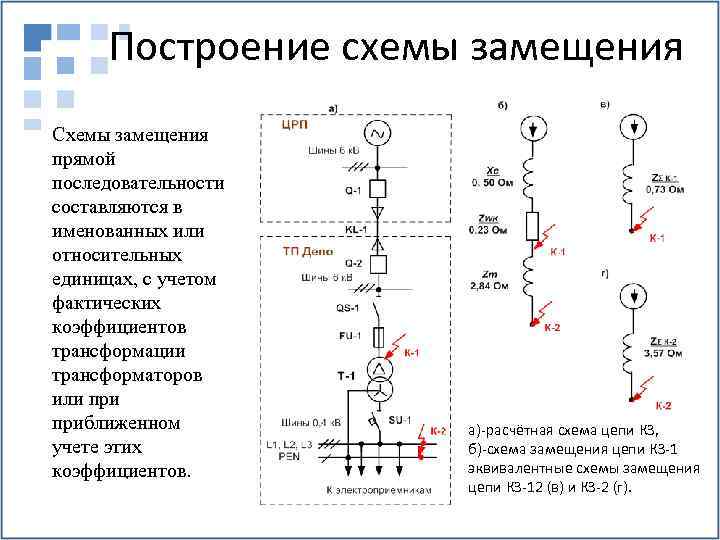 Построение схемы замещения