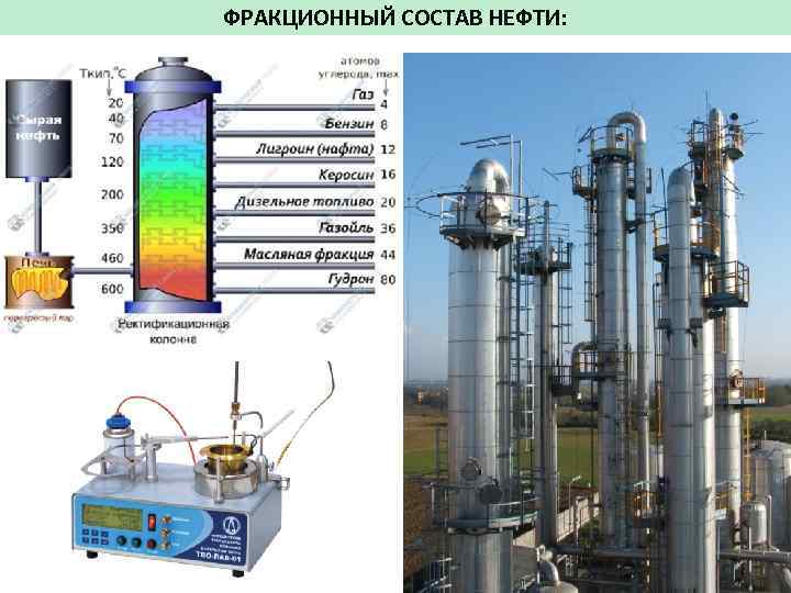 ФРАКЦИОННЫЙ СОСТАВ НЕФТИ: 