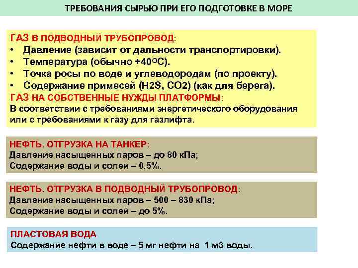 ТРЕБОВАНИЯ СЫРЬЮ ПРИ ЕГО ПОДГОТОВКЕ В МОРЕ ГАЗ В ПОДВОДНЫЙ ТРУБОПРОВОД: • Давление (зависит