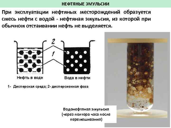 НЕФТЯНЫЕ ЭМУЛЬСИИ При эксплуатации нефтяных месторождений образуется смесь нефти с водой - нефтяная эмульсия,