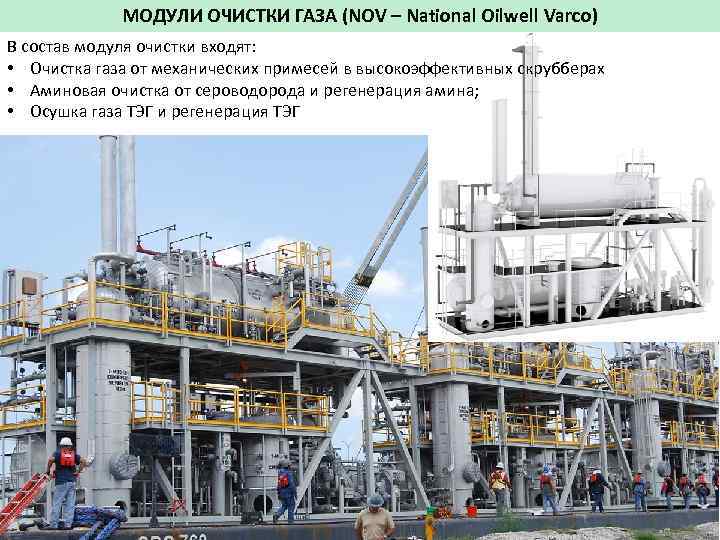 МОДУЛИ ОЧИСТКИ ГАЗА (NOV – National Oilwell Varco) В состав модуля очистки входят: •