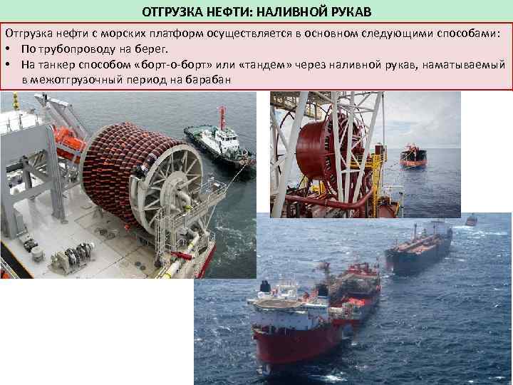 ОТГРУЗКА НЕФТИ: НАЛИВНОЙ РУКАВ Отгрузка нефти с морских платформ осуществляется в основном следующими способами: