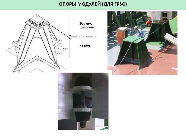 ОПОРЫ МОДУЛЕЙ (ДЛЯ FPSO) 