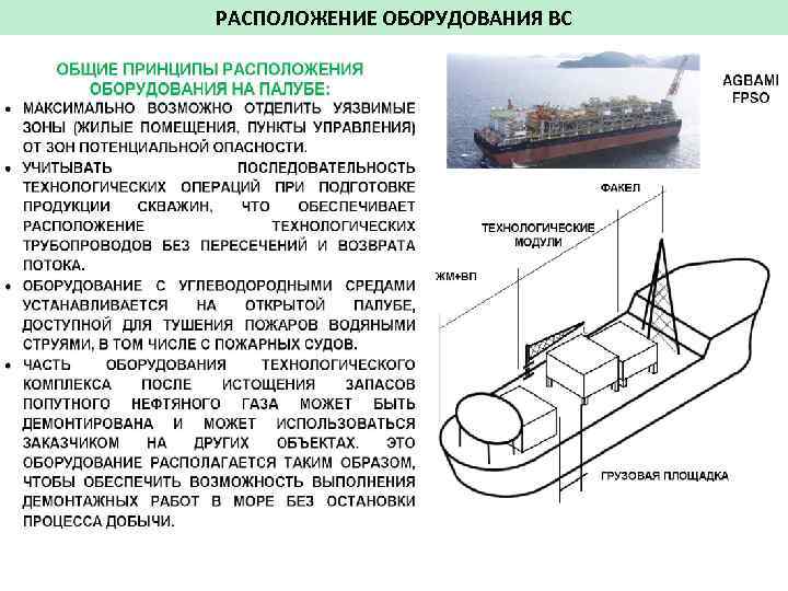 РАСПОЛОЖЕНИЕ ОБОРУДОВАНИЯ ВС 
