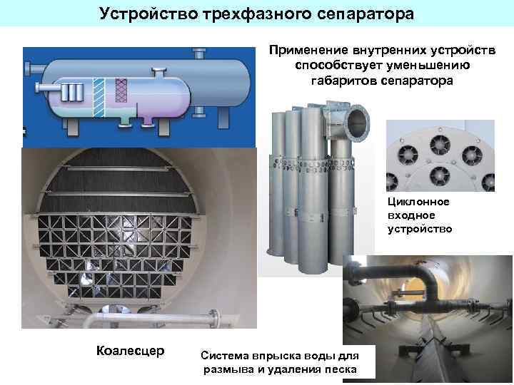 Устройство сепаратора ваз 2114