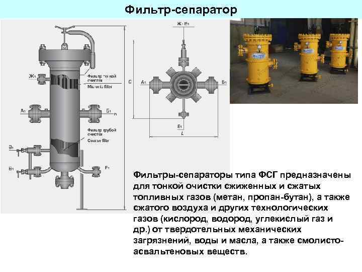 Газовые фильтры презентация