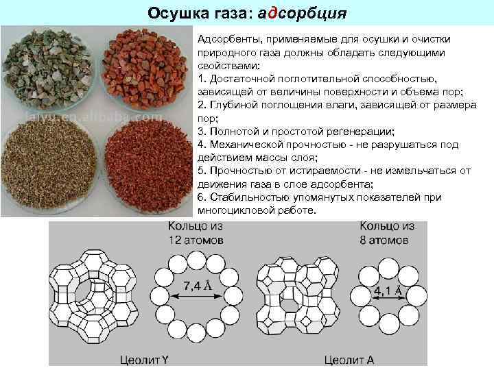 Свойства адсорбентов