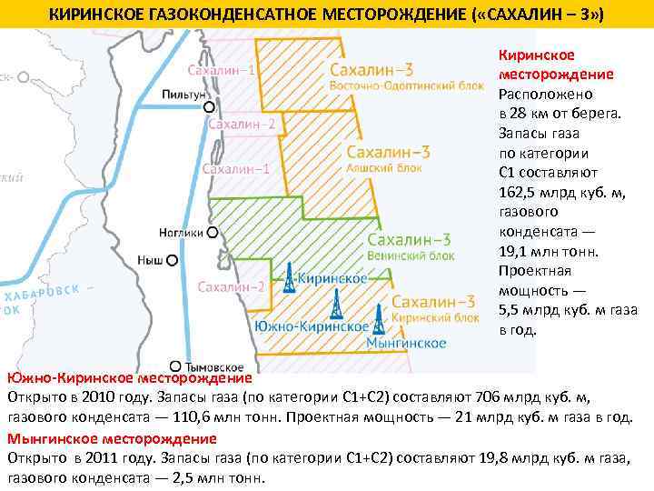 КИРИНСКОЕ ГАЗОКОНДЕНСАТНОЕ МЕСТОРОЖДЕНИЕ ( «САХАЛИН – 3» ) Киринское месторождение Расположено в 28 км