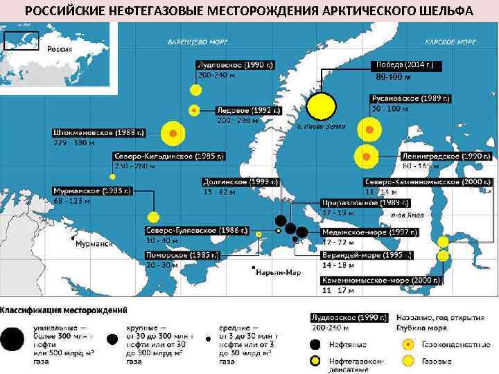 РОССИЙСКИЕ НЕФТЕГАЗОВЫЕ МЕСТОРОЖДЕНИЯ АРКТИЧЕСКОГО ШЕЛЬФА Победа (2014 г. ) 80 -100 м 