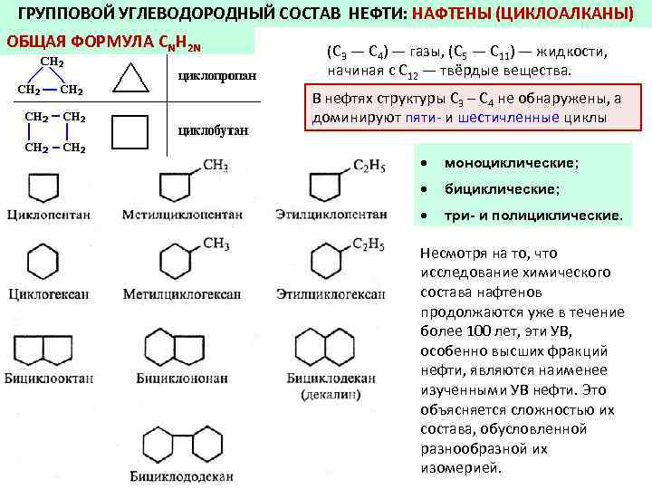 Циклоалкан формула