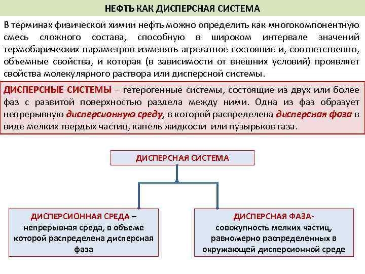 НЕФТЬ КАК ДИСПЕРСНАЯ СИСТЕМА В терминах физической химии нефть можно определить как многокомпонентную смесь