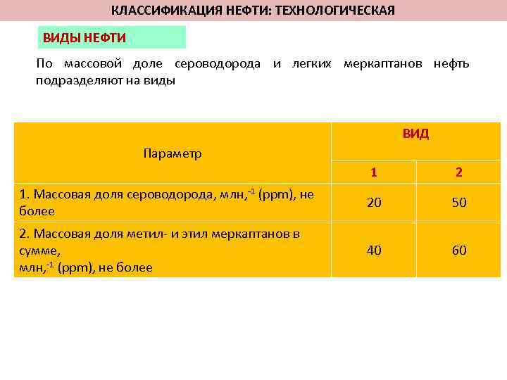 КЛАССИФИКАЦИЯ НЕФТИ: ТЕХНОЛОГИЧЕСКАЯ ВИДЫ НЕФТИ По массовой доле сероводорода и легких меркаптанов нефть подразделяют