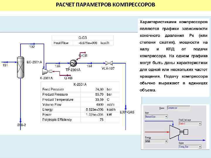 РАСЧЕТ ПАРАМЕТРОВ КОМПРЕССОРОВ 