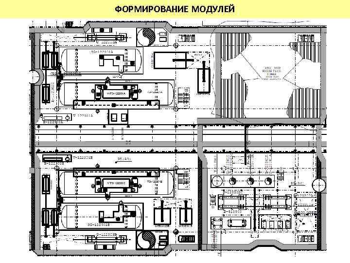 ФОРМИРОВАНИЕ МОДУЛЕЙ 