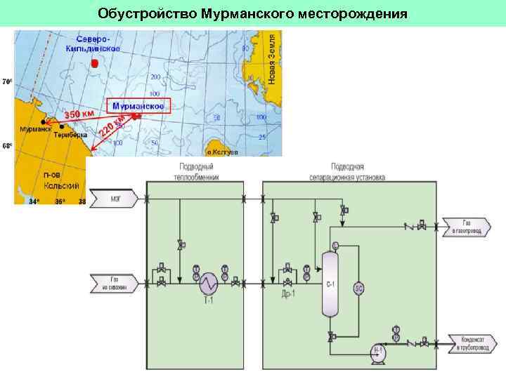 Обустройство Мурманского месторождения 