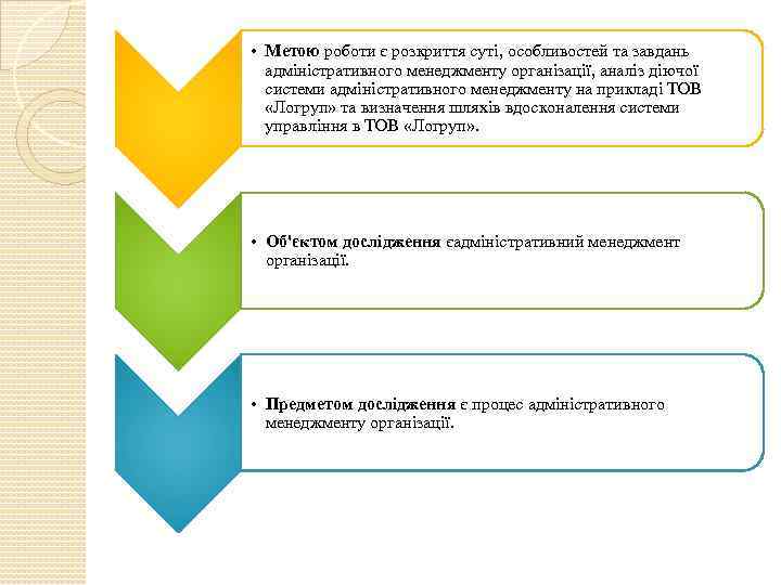  • Метою роботи є розкриття суті, особливостей та завдань адміністративного менеджменту організації, аналіз