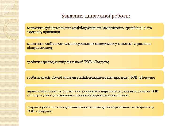 Завдання дипломної роботи: визначити сутність поняття адміністративного менеджменту організації, його завдання, принципи; визначити особливості
