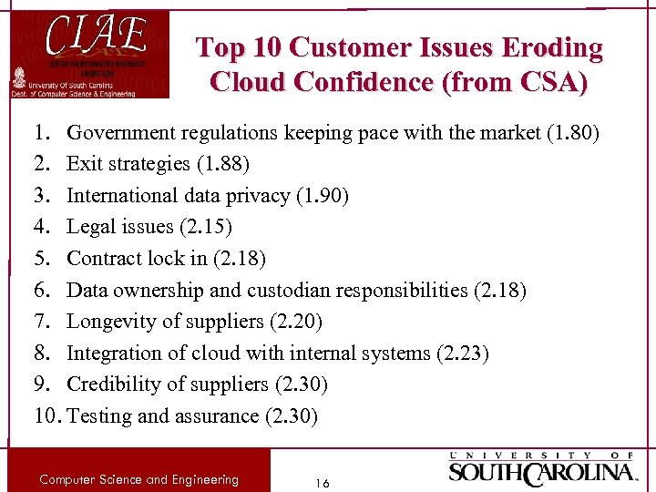 Top 10 Customer Issues Eroding Cloud Confidence (from CSA) 1. Government regulations keeping pace