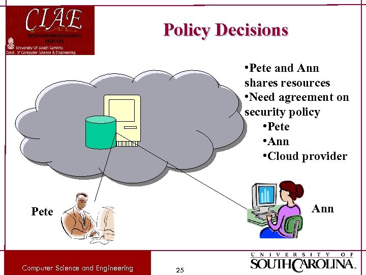 Policy Decisions • Pete and Ann shares resources • Need agreement on security policy