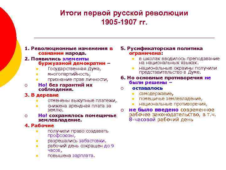 Итоги первой русской революции 1905 -1907 гг. 1. Революционные изменения в сознании народа. 2.