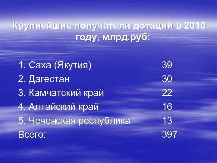 Крупнейшие получатели дотаций в 2010 году, млрд. руб: 1. Саха (Якутия) 2. Дагестан 3.