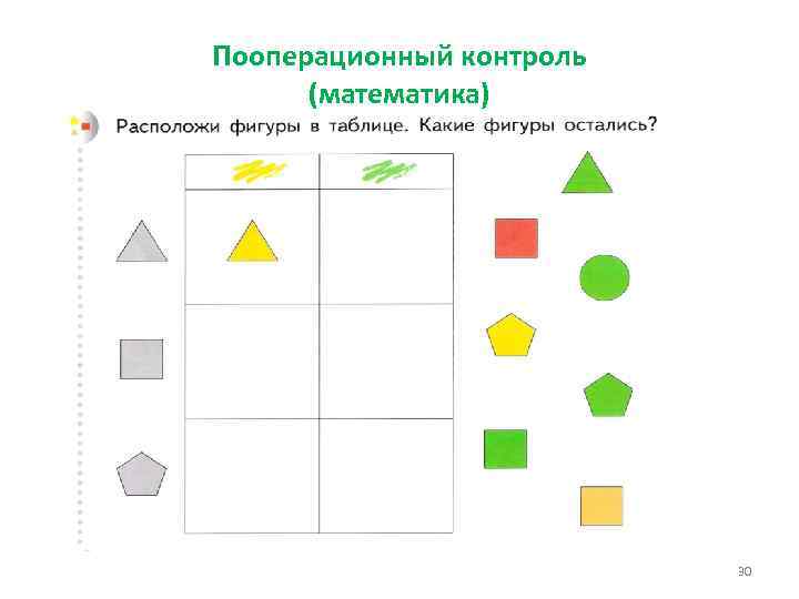 Пооперационный контроль (математика) 30 