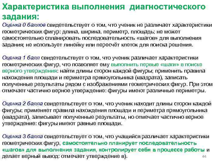 Характеристика выполнения диагностического задания: Оценка 0 баллов свидетельствует о том, что ученик не различает