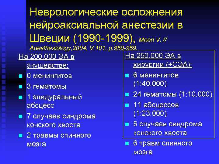 Неврологические осложнения нейроаксиальной анестезии в Швеции (1990 -1999), Moen V. // Anesthesiology, 2004, V.