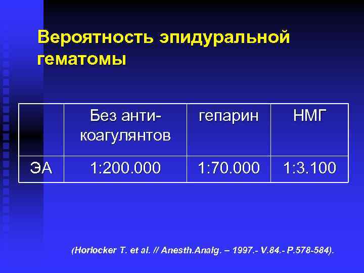 Вероятность эпидуральной гематомы Без антикоагулянтов ЭА гепарин НМГ 1: 200. 000 1: 70. 000