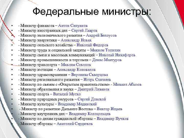 Федеральные министры: • • • • • • - Министр финансов – Антон Силуанов