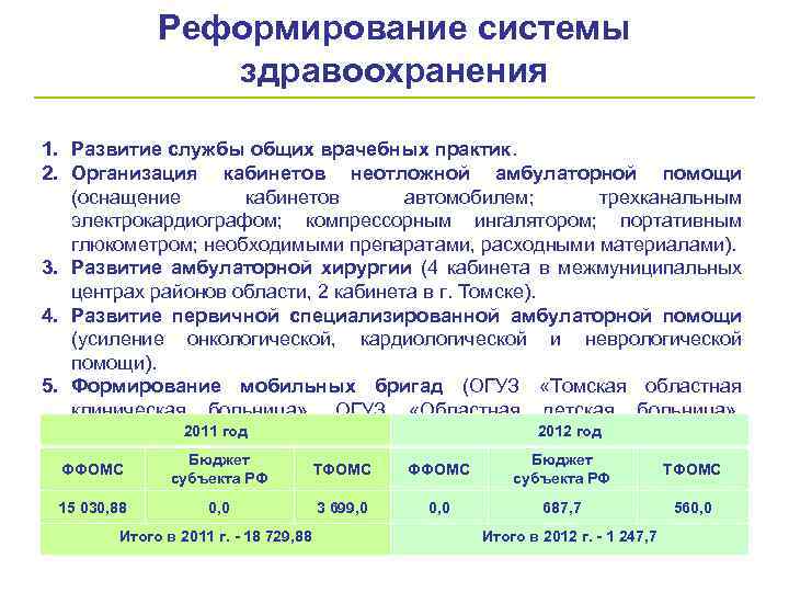 Реформирование системы здравоохранения 1. Развитие службы общих врачебных практик. 2. Организация кабинетов неотложной амбулаторной