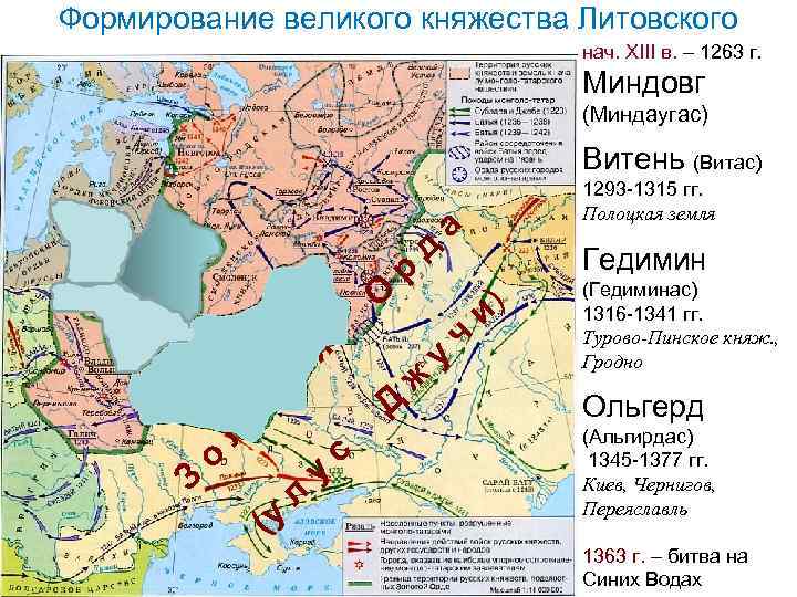 Формирование великого княжества Литовского нач. XIII в. – 1263 г. Миндовг (Миндаугас) Витень (Витас)