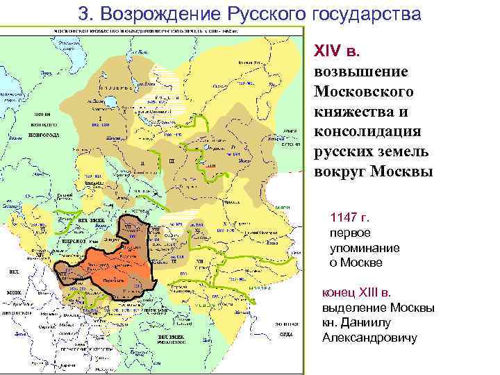 Московское княжество во второй половине 15 века