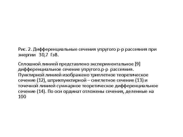 Рис. 2. Дифференциальные сечения упругого р-р рассеяния при энергии 30, 7 Гэ. В. Сплошной