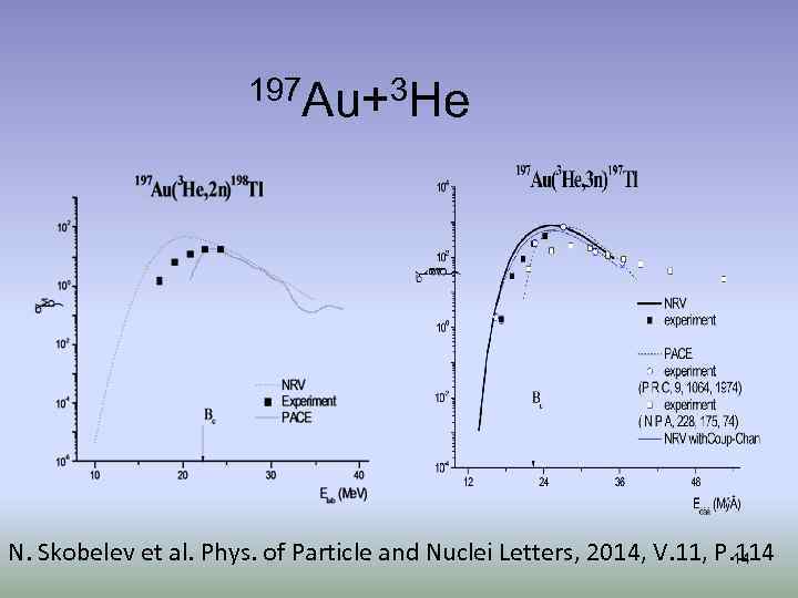 197 Au+3 He N. Skobelev et al. Phys. of Particle and Nuclei Letters, 2014,